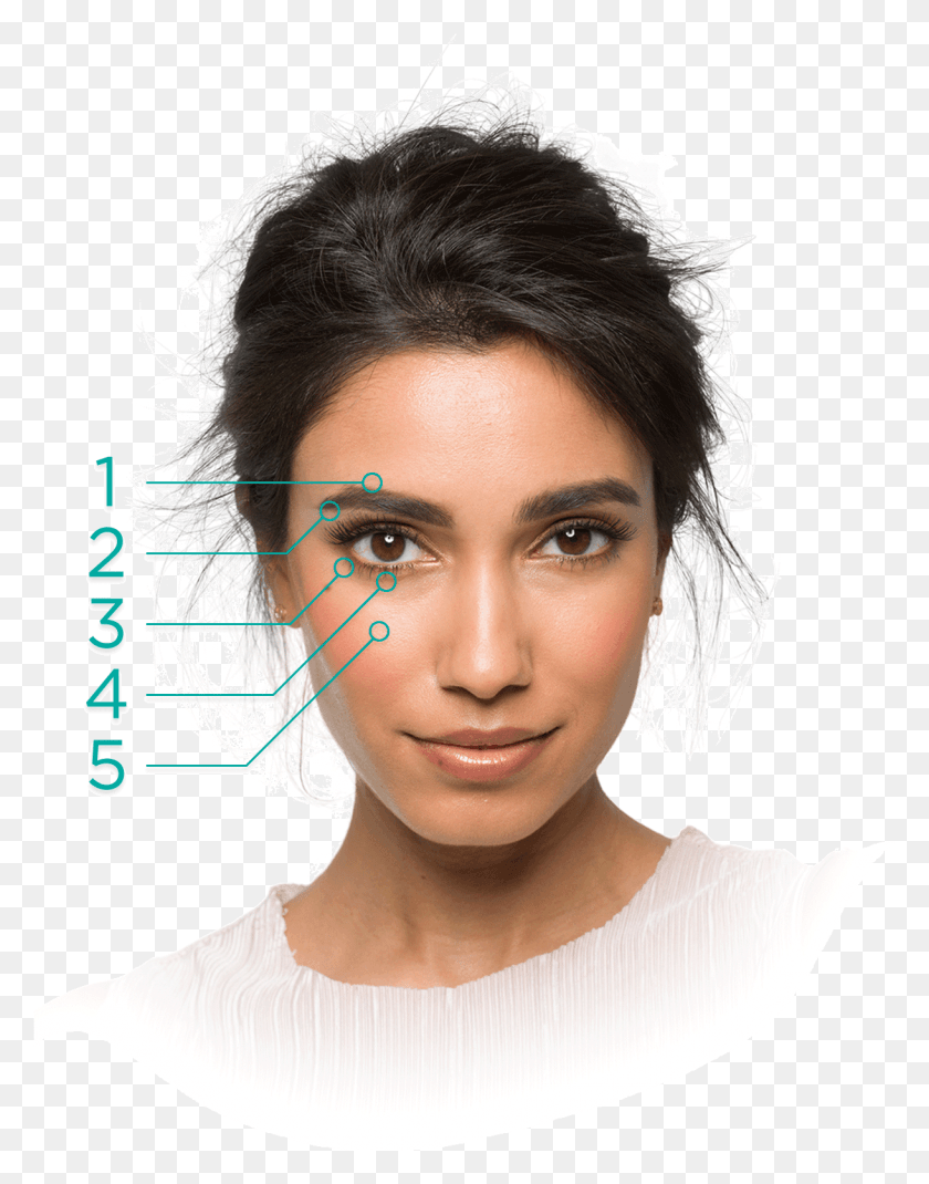 1220x1580 Using Your Finger Apply A Thin Layer By Patting A Photo Shoot, Face, Person, Human HD PNG Download