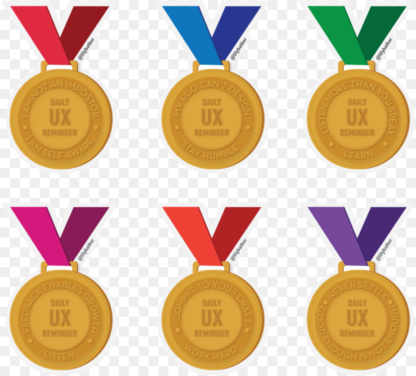 1246x1128 Uxartboard 4 Copy2x Gold Medal, Gold Medal, Trophy PNG