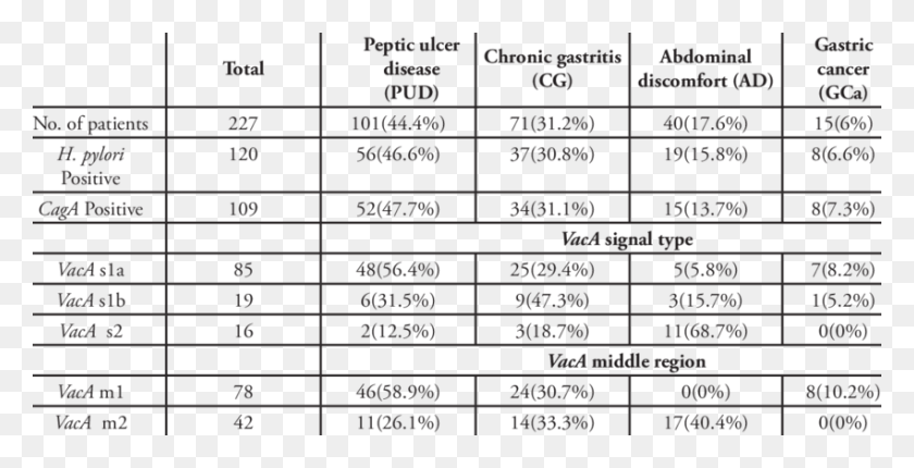 850x404 Vaca Genotypes And Diseases Association V Belt Deflection Force, Number, Symbol, Text HD PNG Download