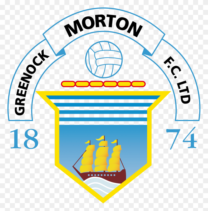 1181x1200 Vacancy Head Of Academy Sports Science And Medicine Greenock Morton Fc Logo, Symbol, Trademark, Graphics HD PNG Download