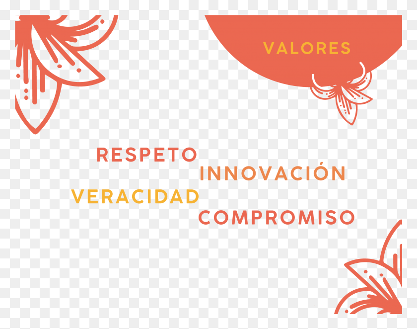 3145x2430 Valores Graphic Design, Text, Animal, Plant HD PNG Download