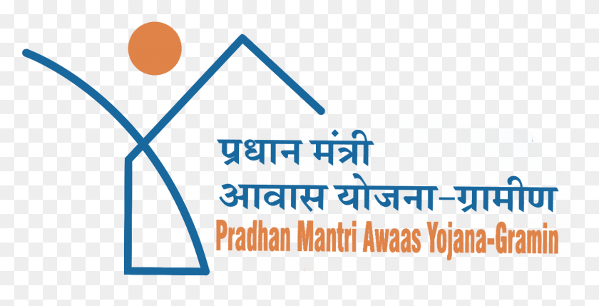 1496x709 Valsad 23 De Agosto Ians Primer Ministro Narendra Modi Pradhan Mantri Awas Yojana Gramin Logo, Texto Hd Png