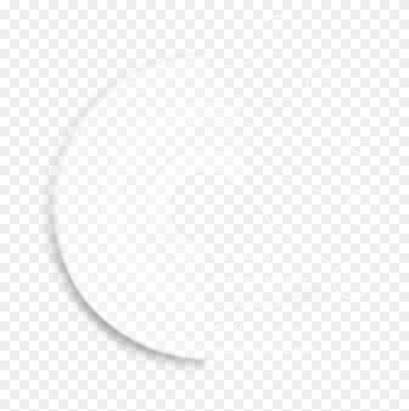 955x960 Value Circle, Bowl, Frisbee, Toy HD PNG Download