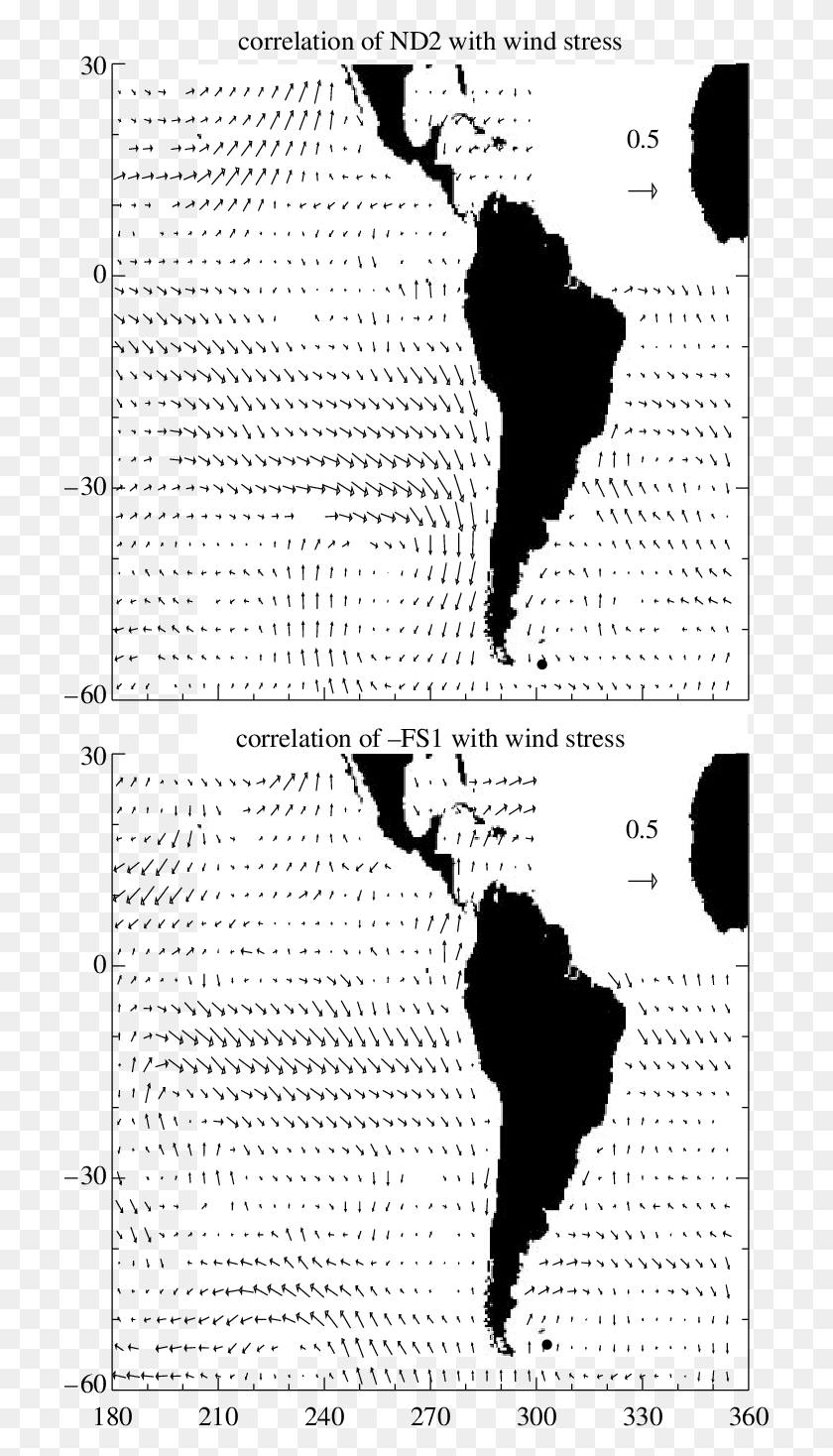 711x1408 Png Векторные Коэффициенты Корреляции Для Атласа Реанализа Ncep, Текст, Человек, Природа Hd Png Скачать