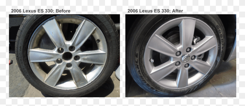 1025x401 Vehicle Wheel Reconditioning At Road Ready Used Cars Audi, Machine, Tire, Car Wheel HD PNG Download