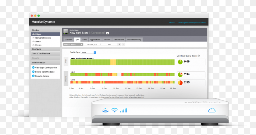 1101x540 Velocloud, Text, Monitor, Screen HD PNG Download