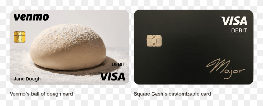 973x349 Venmo Предлагает Пользователям Физическую Дебетовую Карту Square Cash Card Back, Хлеб, Еда, Мобильный Телефон Hd Png Скачать