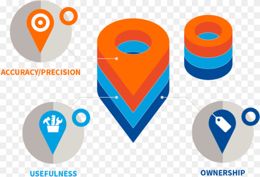 Venturebeat Big Data News Clipart PNG