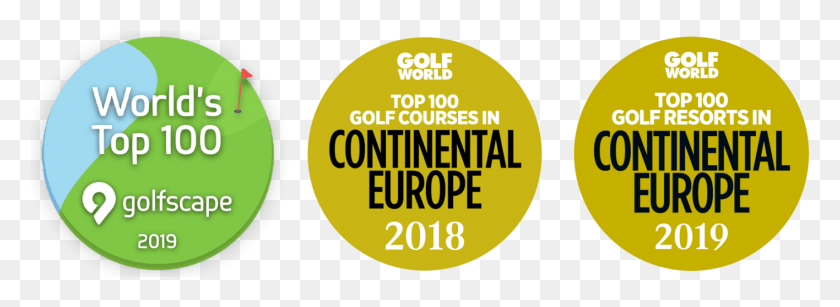 1416x450 Verdens Reste Golfbane Circle, Label, Text, Advertisement HD PNG Download