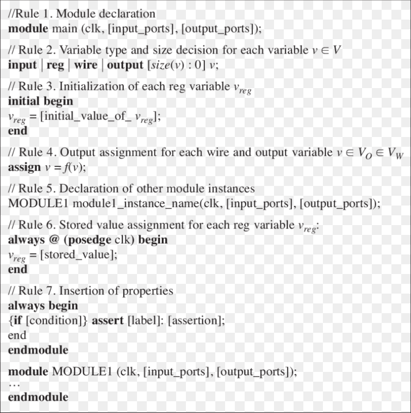Verilog Model Generation Template Pistacia, Text PNG