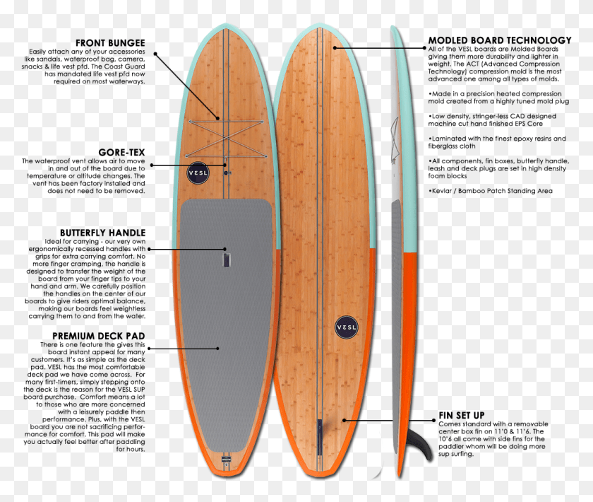 1063x886 Descargar Png Vesl Bamboo Paddle Board Especificaciones Tabla De Surf, Mar, Al Aire Libre, Agua Hd Png