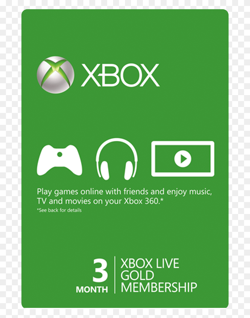 697x1010 Vevo Digital On Twitter Xbox Live, Text, Advertisement, Poster HD PNG Download