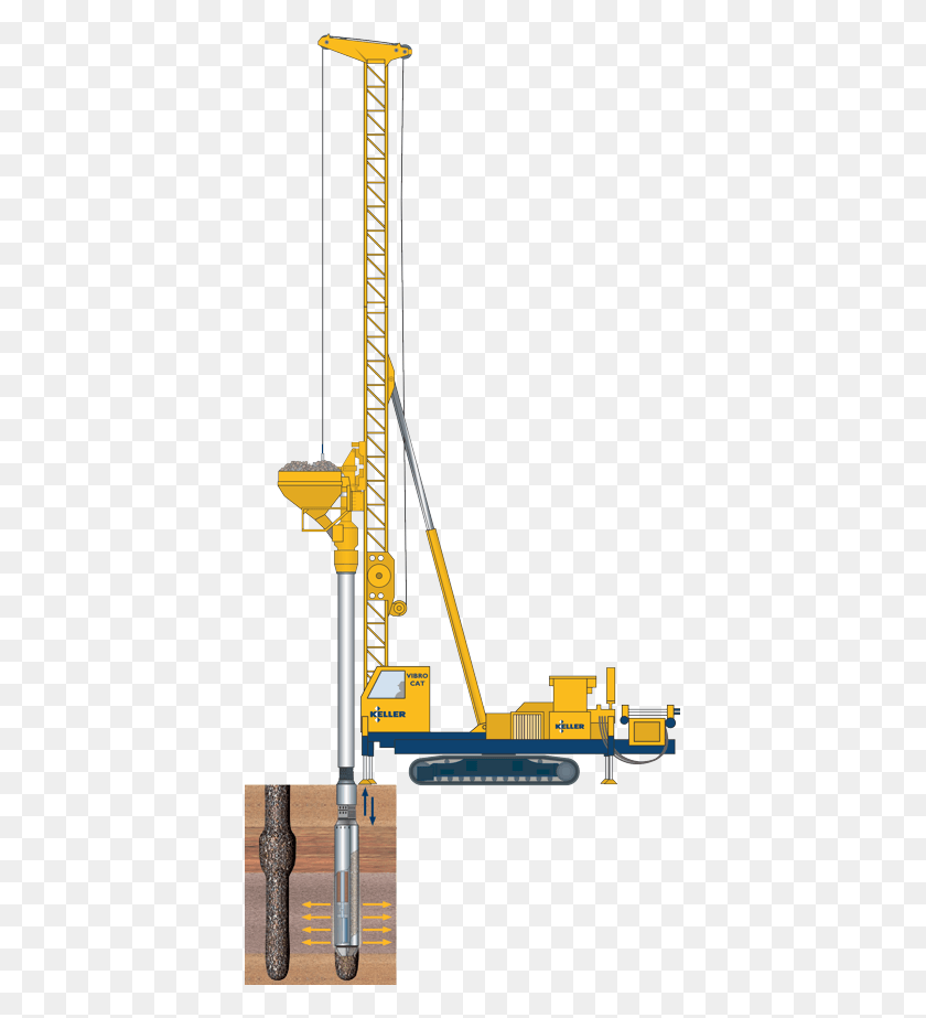 395x863 Vibrocat Rig Crane, Construction Crane HD PNG Download