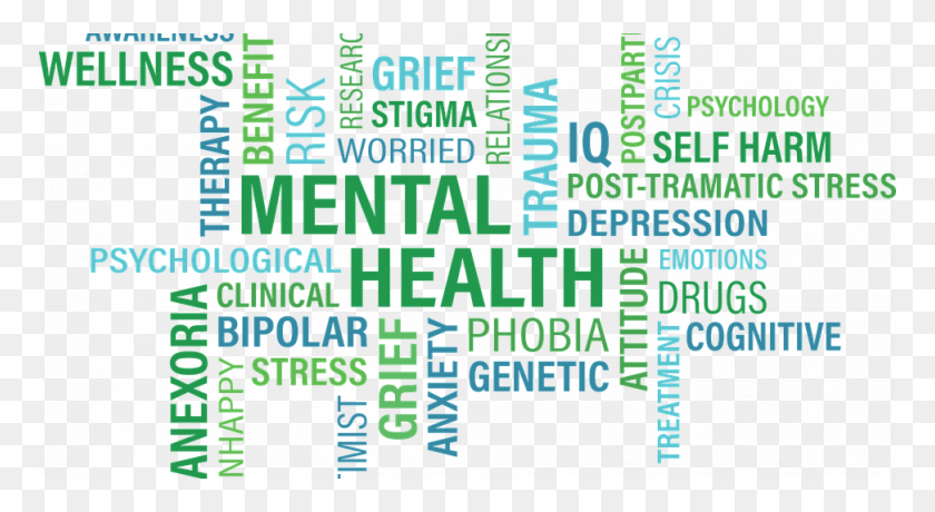 770x400 Victims Of Ignorance Mental Health, Word, Text, Alphabet HD PNG Download