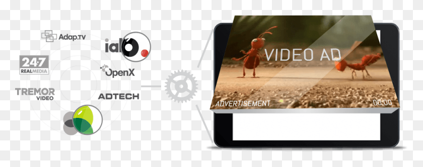 985x345 Video Ad Support Smartphone, Machine, Person, Human HD PNG Download