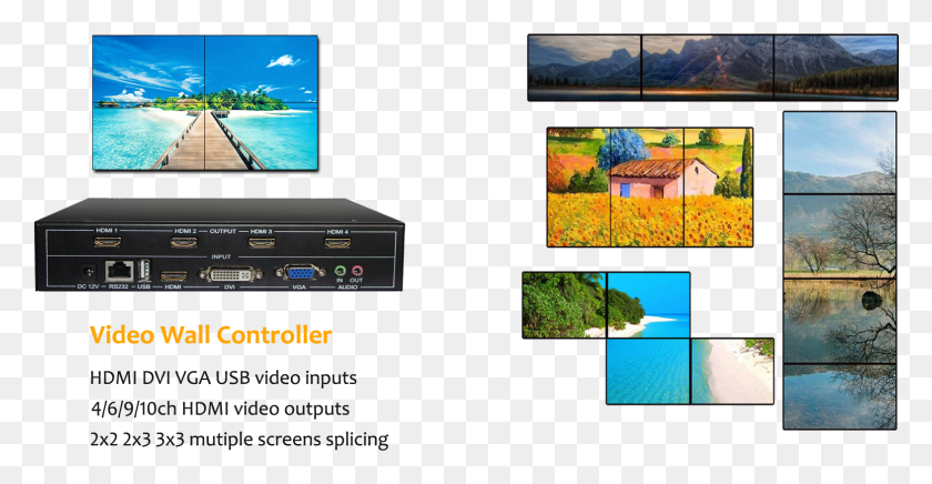 1570x758 Video Wall Controller Video Processor Tv Wall Controller Video Wall Controller, Monitor, Screen, Electronics HD PNG Download