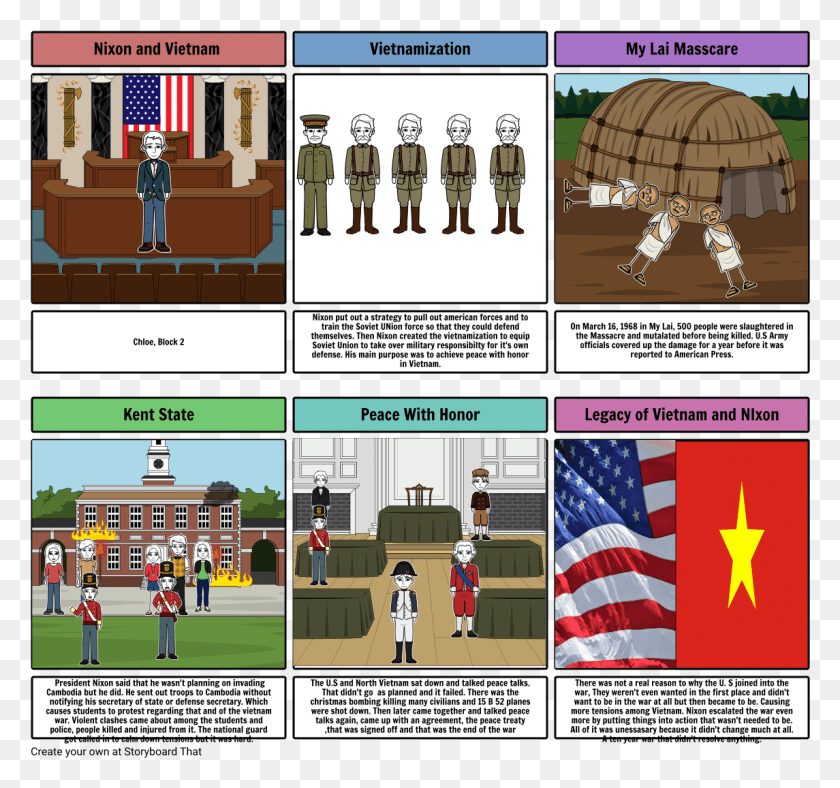 1145x1069 Vietnam War Cartoon, Person, Human, Flag HD PNG Download
