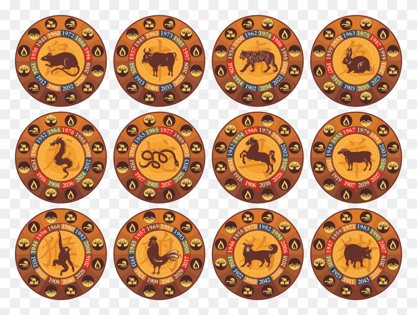 4991x3679 View Full Size All Zodiac Signs, Game, Gambling, Text HD PNG Download