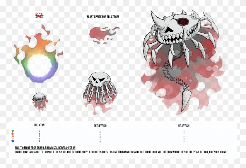 3001x1978 View Samegoogleiqdbsaucenao Skeleton Jelly Illustration, Text, Graphics HD PNG Download