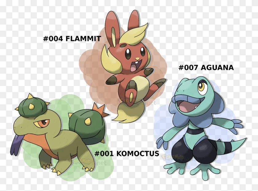 778x562 View Starters By Fakemonplanet D5fhf56 Best Fake Starter Pokemon, Plant, Animal HD PNG Download