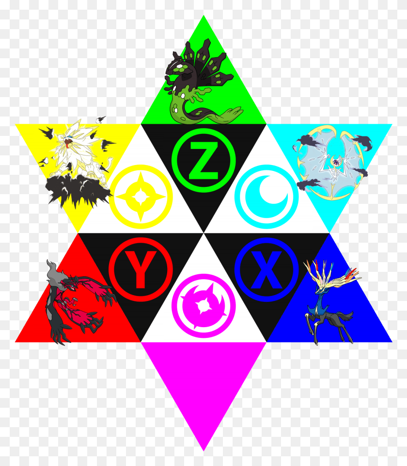 1300x1501 View Untitled 1 Xerneas Yveltal Zygarde, Triangle, Graphics HD PNG Download