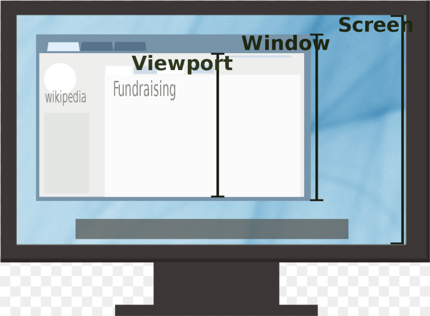 1195x879 Viewport, Computer Hardware, Electronics, Hardware, Monitor Clipart PNG