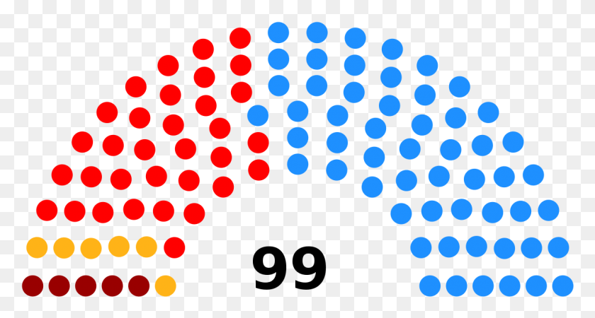 1157x579 Viii Legislatura De La Comunidad Valenciana Us Senate Seats 2019, Texture, Polka Dot HD PNG Download