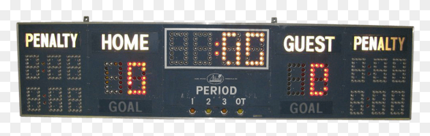 992x262 Vintage Hockey Scoreboard Scoreboard, Machine, Text, Label HD PNG Download