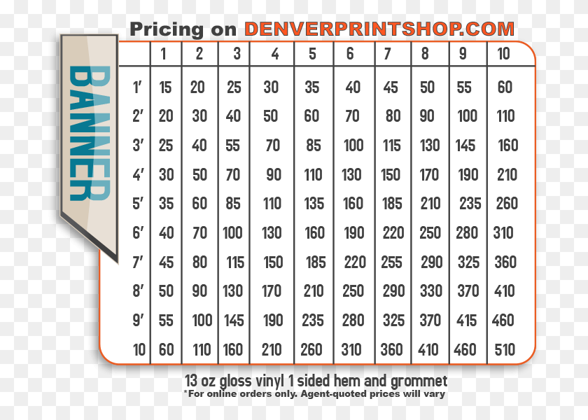 706x540 Vinyl Banner Pricing Vinyl Banner Printing Denver Print Banner Pricing, Word, Number, Symbol HD PNG Download