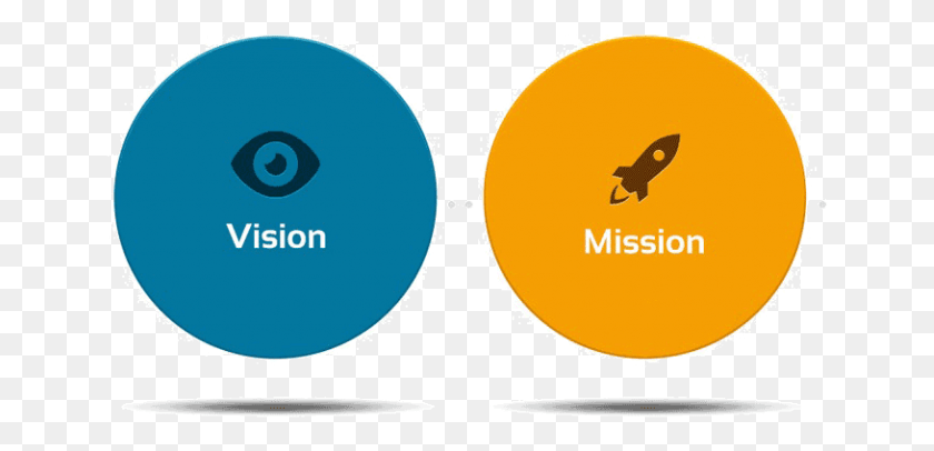649x346 La Visión Y Misión La Misión Y Visión Logotipo, Etiqueta, Texto, Símbolo Hd Png