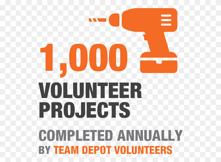 550x558 Volunteer Projects 11th Hour Project, Power Drill, Tool, Text HD PNG Download
