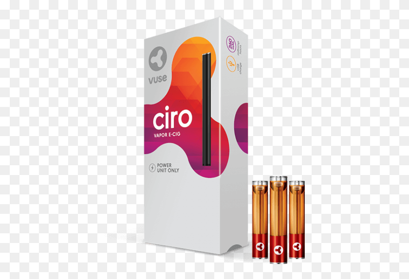 412x514 Vuse Ciro E Cigarette Vuse Ciro, Beverage, Drink, Bottle HD PNG Download