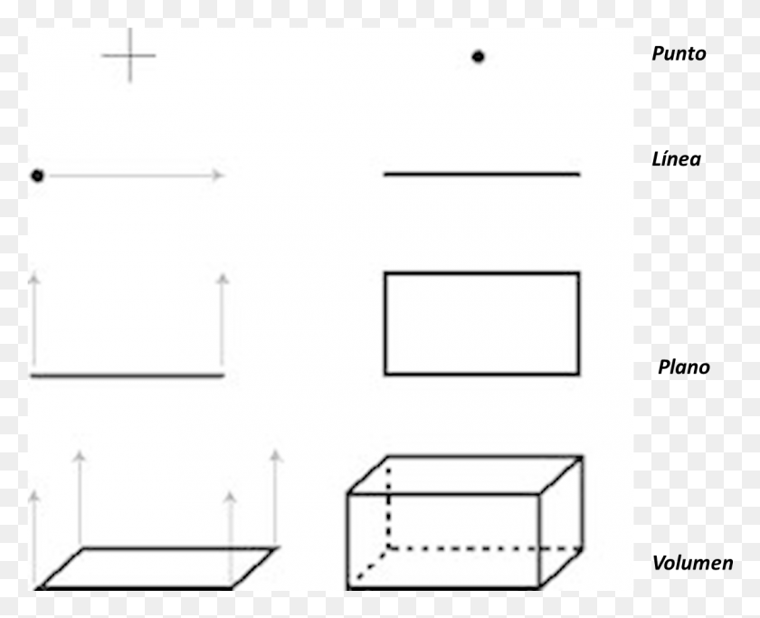 1196x956 W Punto Linea Plano Volumen, Plot, Pattern, Diagram HD PNG Download