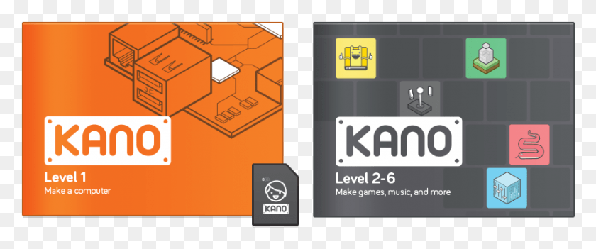 859x321 Wait Till Next Year To Get Your Hands On It Kano, Scoreboard, Text, Pac Man HD PNG Download