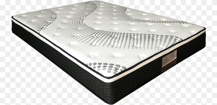 755x407 Wallet, Furniture, Mattress, Bed PNG