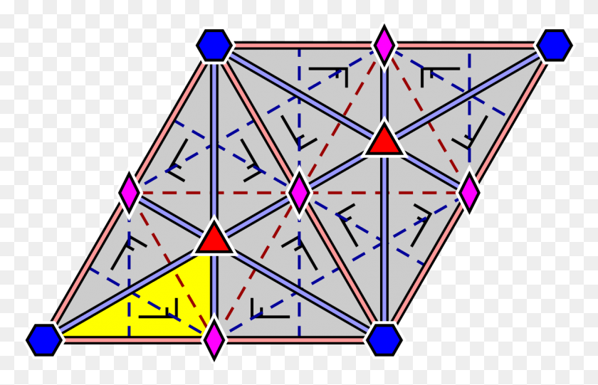 1187x732 Обои Группа Диаграмма P6M P6M Космическая Группа, Узор, Орнамент, Фрактал Hd Png Скачать