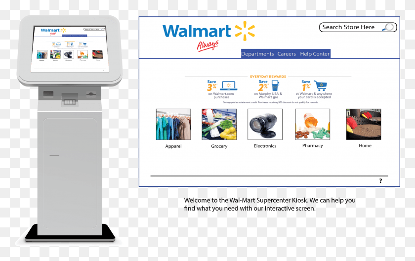 2865x1720 Walmart Store, Kiosk, File, Text HD PNG Download