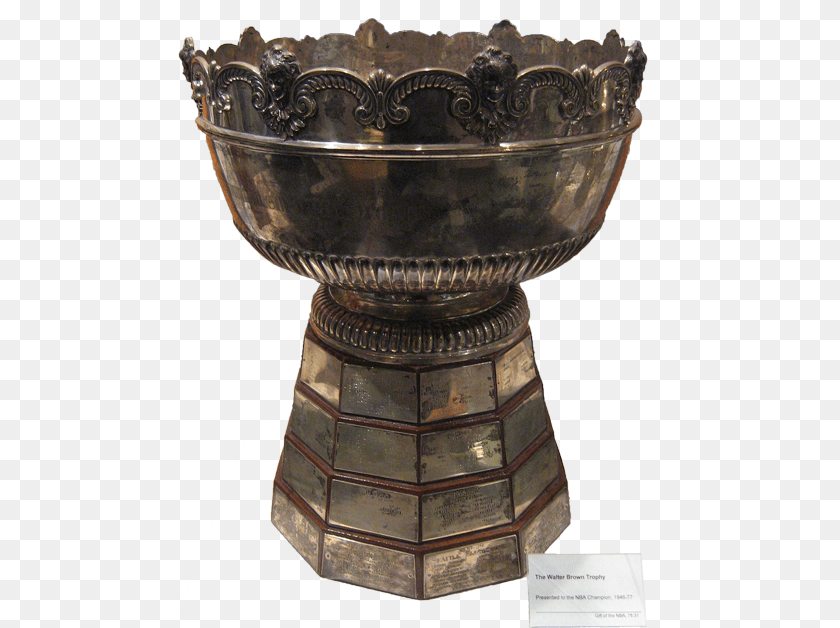 489x628 Walter A Brown Trophy Old Nba Finals Trophy, Bronze, Pottery, Jar Clipart PNG