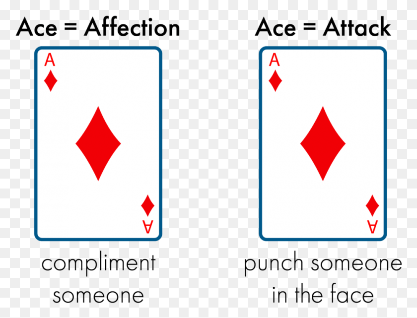 930x693 Want A Different Set Of Rules If You39re At The Card Game, Text, Symbol, Gambling HD PNG Download