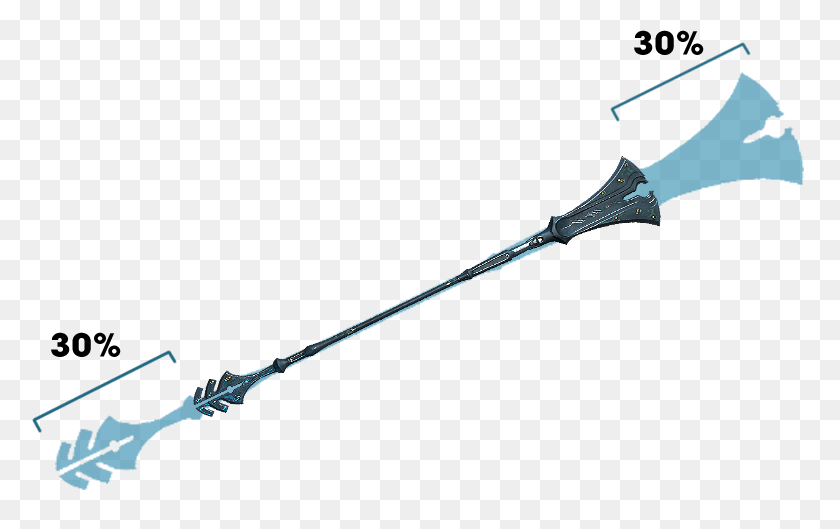 776x469 Warframe Reach, Axe, Tool, Weapon HD PNG Download