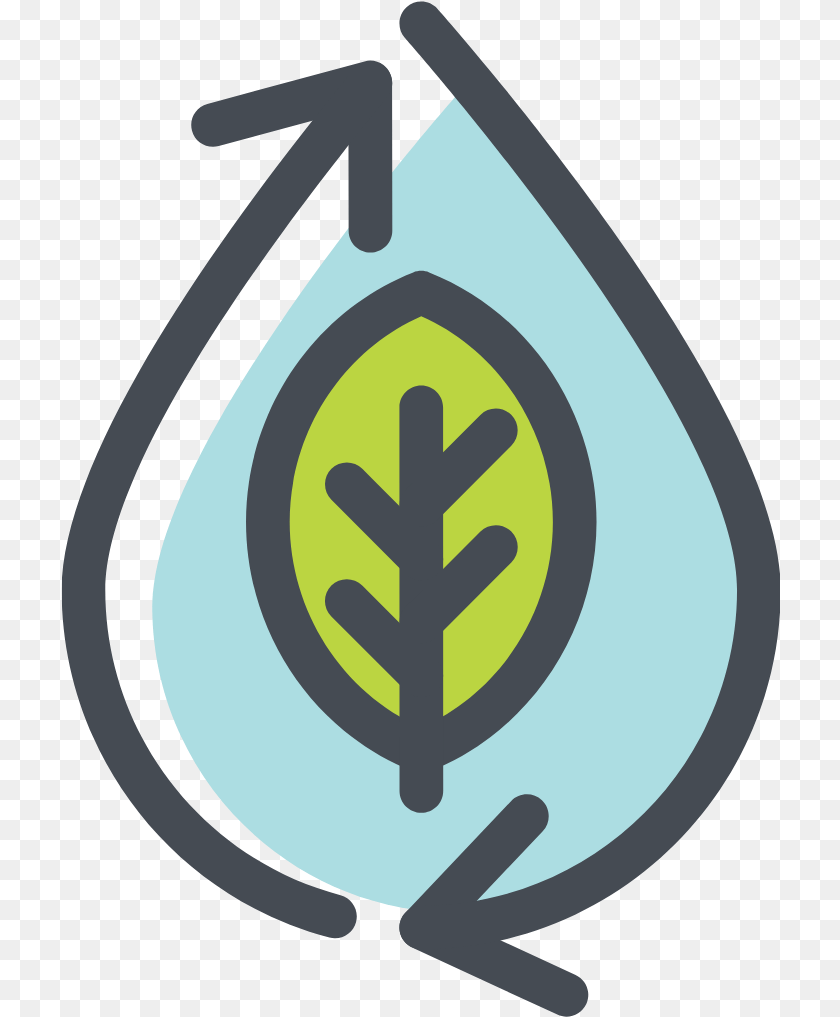 Water Conservation Tyler Tx Language, Ammunition, Grenade, Weapon, Bag Transparent PNG