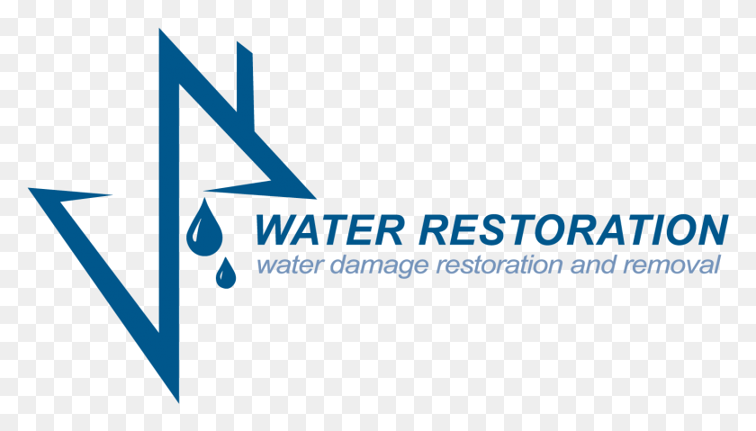 1479x796 Water Damage Restoration And Removal Graphic Design, Logo, Symbol, Trademark HD PNG Download