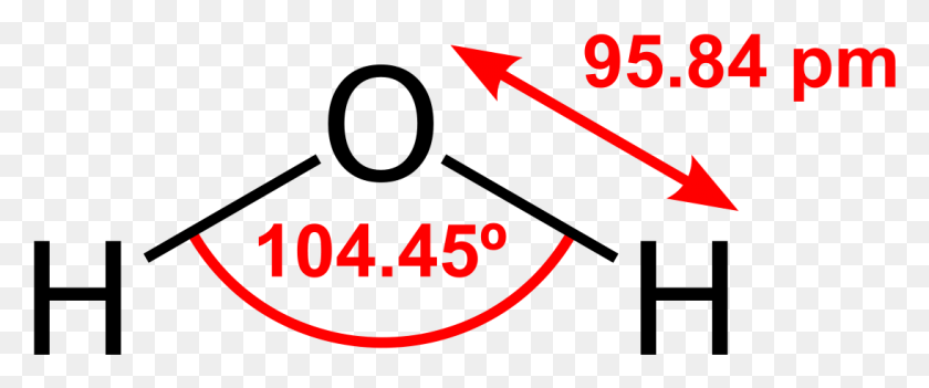 1094x409 Png Молекула Воды