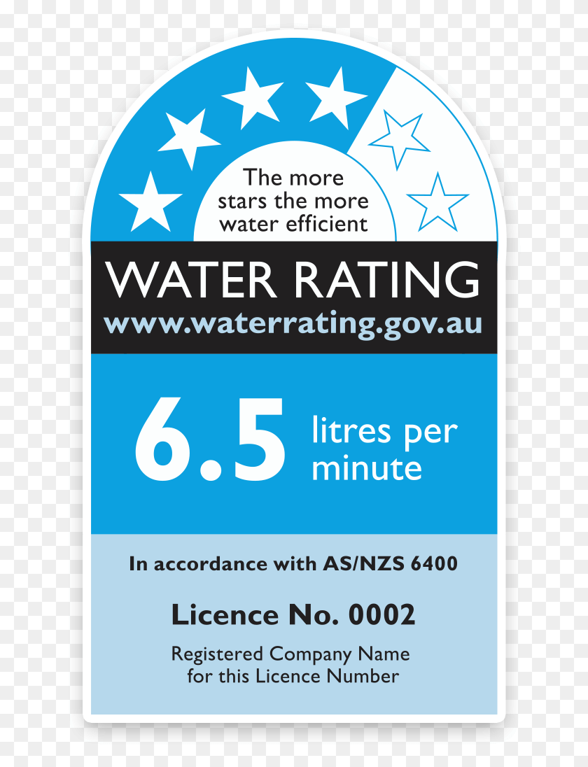 652x1036 Water Rating Label Wels Water Rating Label, Poster, Advertisement, Text HD PNG Download