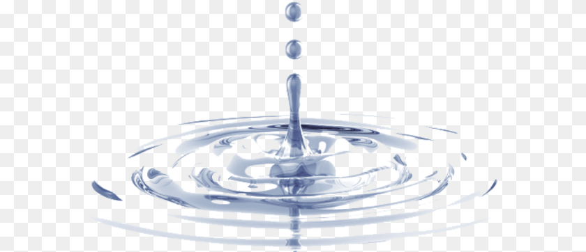 Water Ripples Transparent, Nature, Outdoors, Ripple, Droplet Sticker PNG