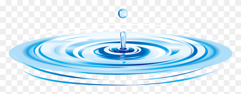 964x332 Water Ripples Water Ripple Vector, Outdoors, Droplet, Cooktop HD PNG Download
