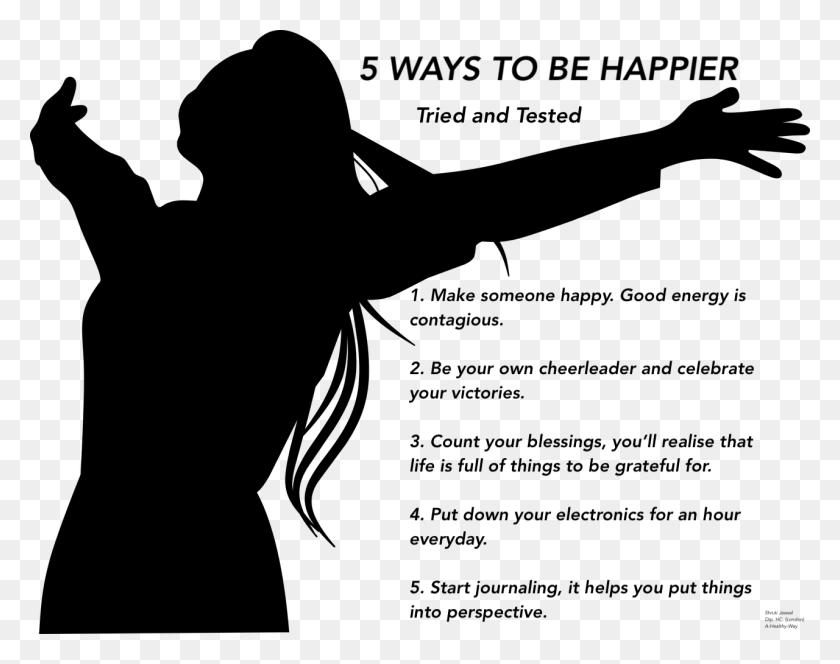 1280x992 Ways To Be Happier Woman Victory Silhouette, Gray, World Of Warcraft HD PNG Download