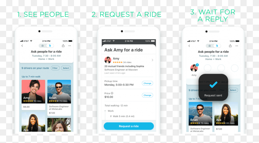 1906x988 Waze Carpool App, Mobile Phone, Phone, Electronics HD PNG Download