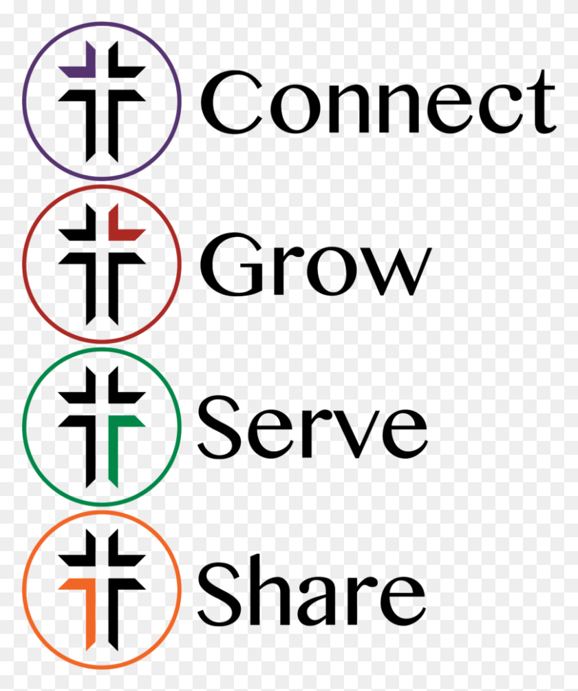 807x976 We Are Reaching The Next Person For Christ To Take Servicenxt, Light, Traffic Light, Text HD PNG Download