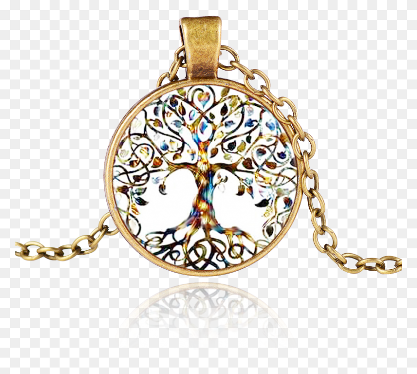 801x712 We Are Writing This Quickly As We Want To Make Sure Free Spiritual Connection Pendant, Locket, Jewelry, Accessories HD PNG Download